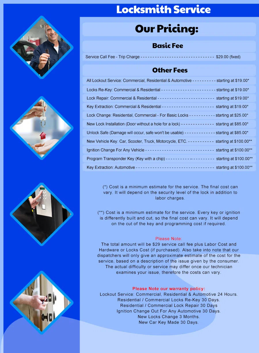 Sawtelle CA Locksmith Store, Sawtelle, CA 323-577-4305